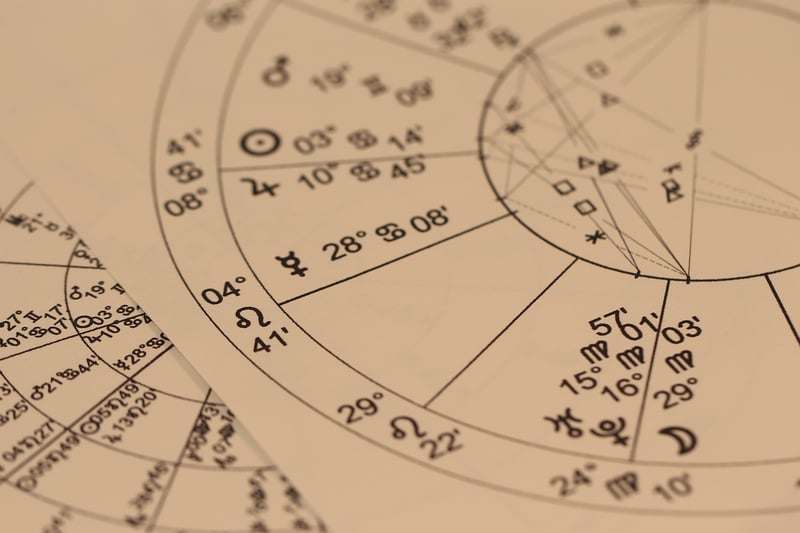 Astrology Image